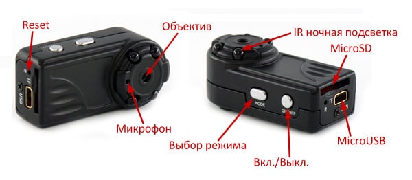 Cкрытая камера с записью на карту памяти назначение кнопок